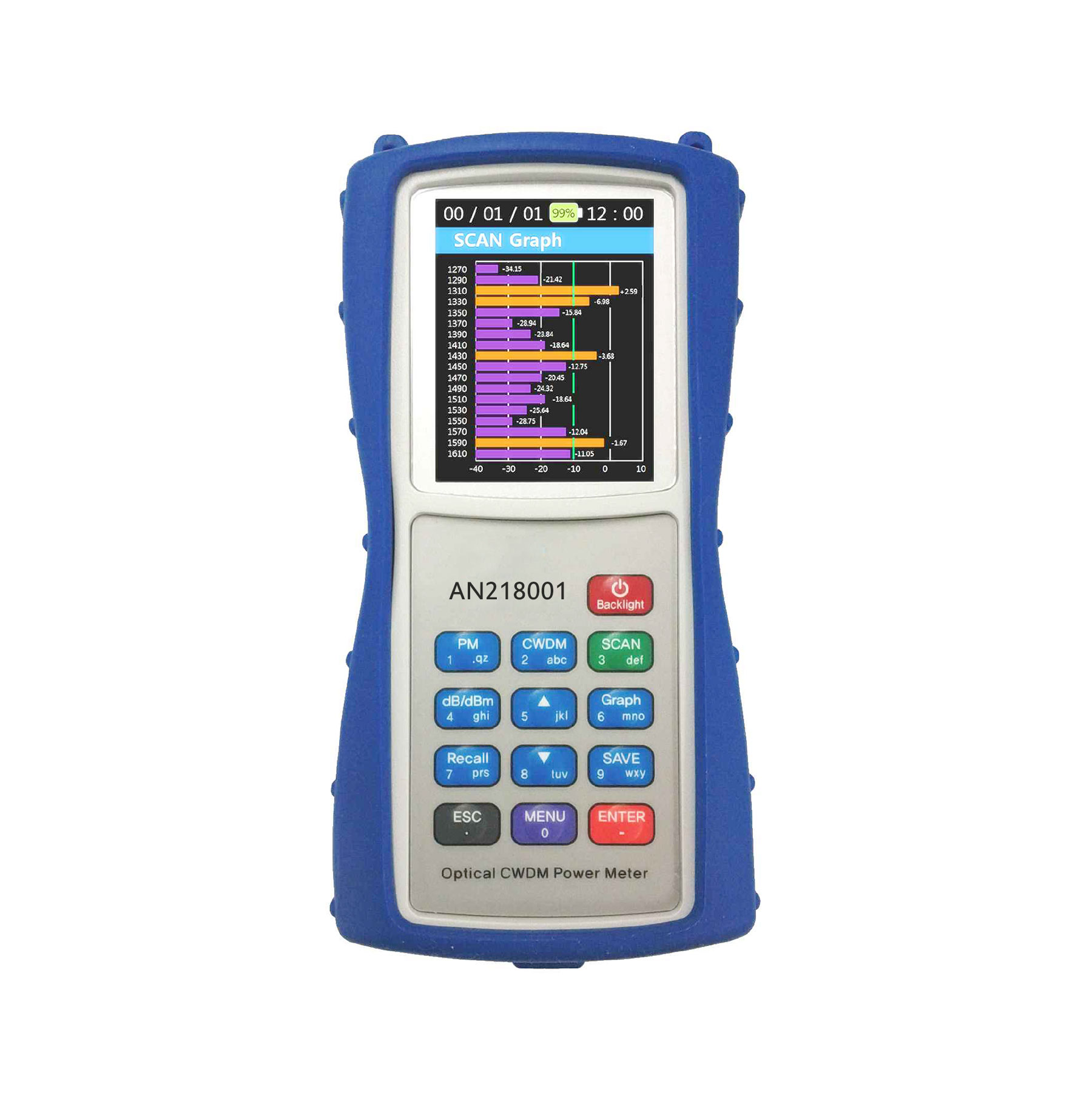 CWDM?????AN218001 [1270 ?? 1610 nm] SC/PC