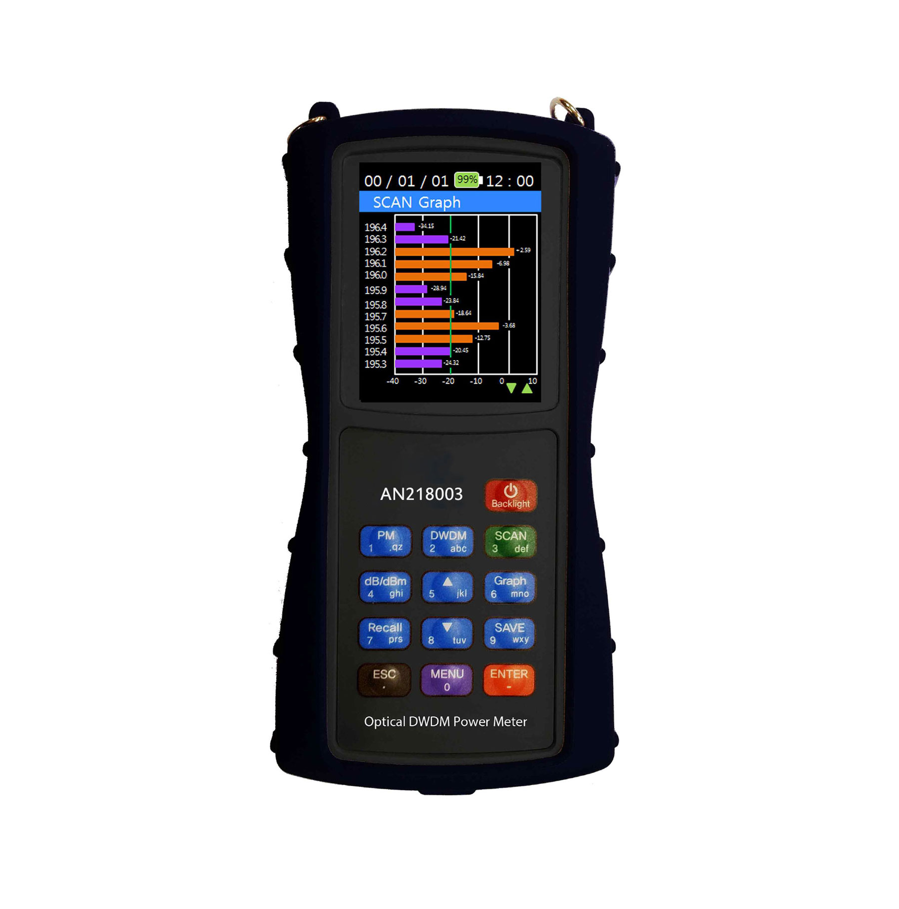 DWDM?????AN218003 [1526.44??1563.86 nm] SC/PC